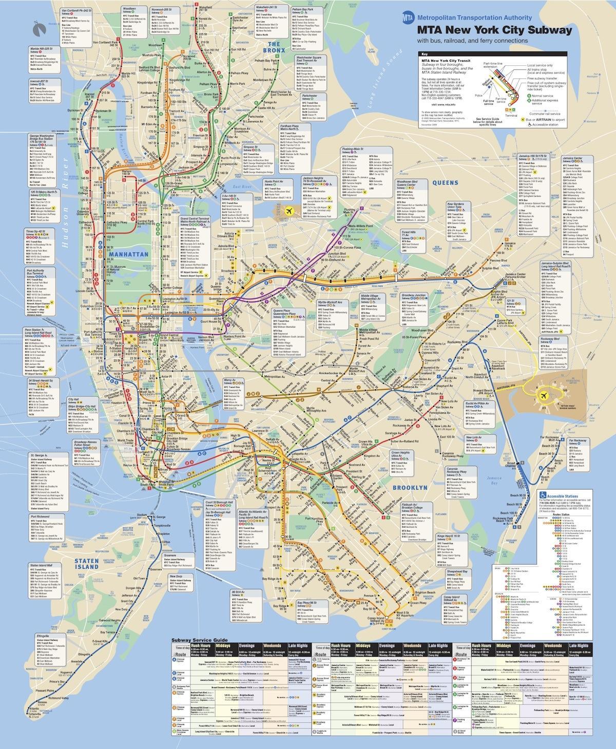 مدينة نيويورك MTA القطار خريطة