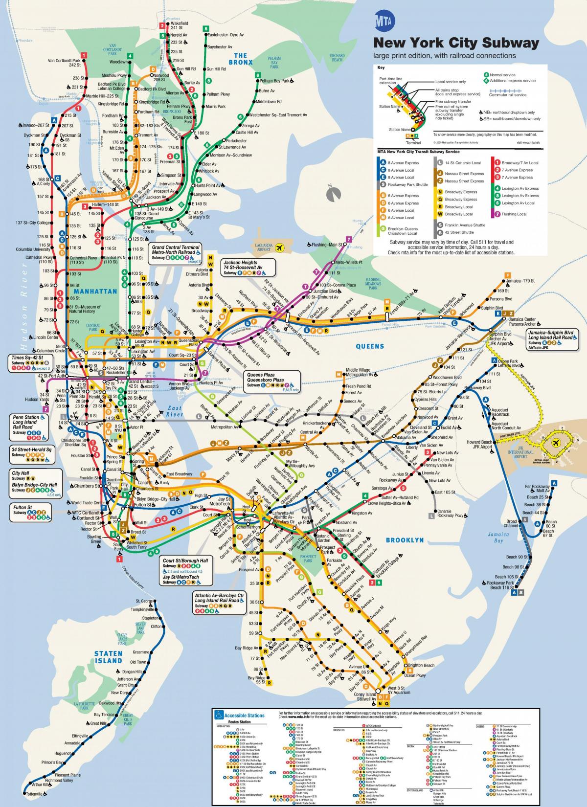 نيويورك MTA خريطة مترو الانفاق