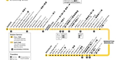 MTA r القطار خريطة